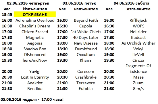 Wacken Open Air Metal Battle Bulgaria 2016 Running Order