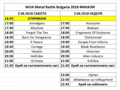 W:O:A Metal Battle Bulgaria 2018